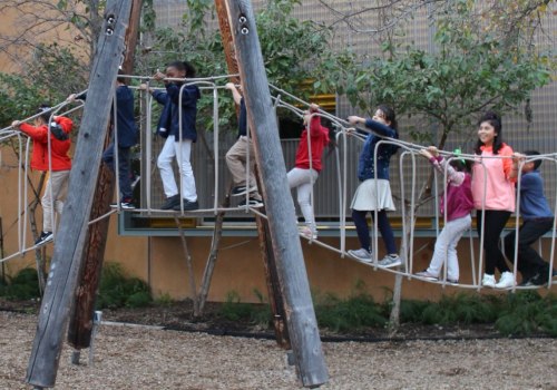 Exploring The DoSeum: San Antonio's Hidden Gem
